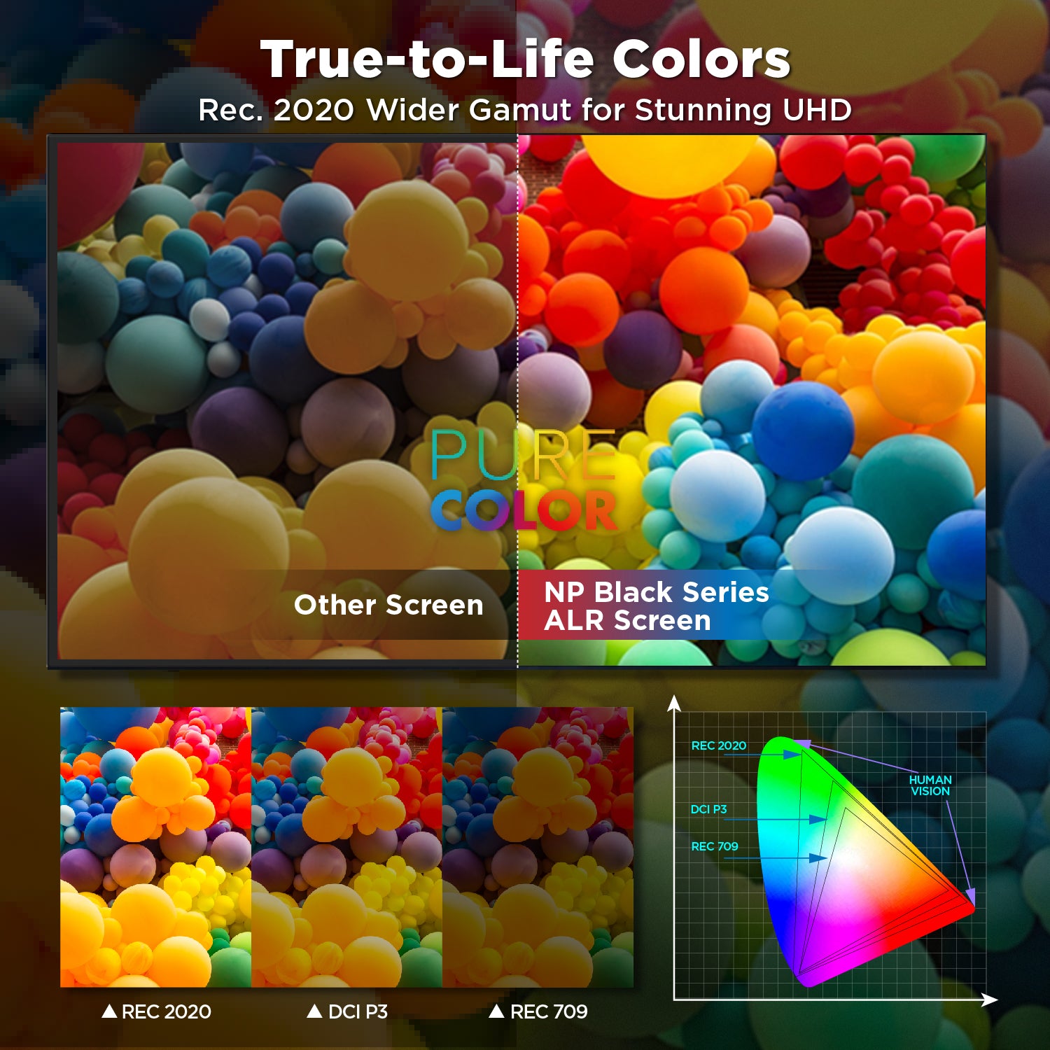 84'-150' NothingProjector Black Series ALR/CLR Ultra-Kurzdistanz-Projektorleinwand