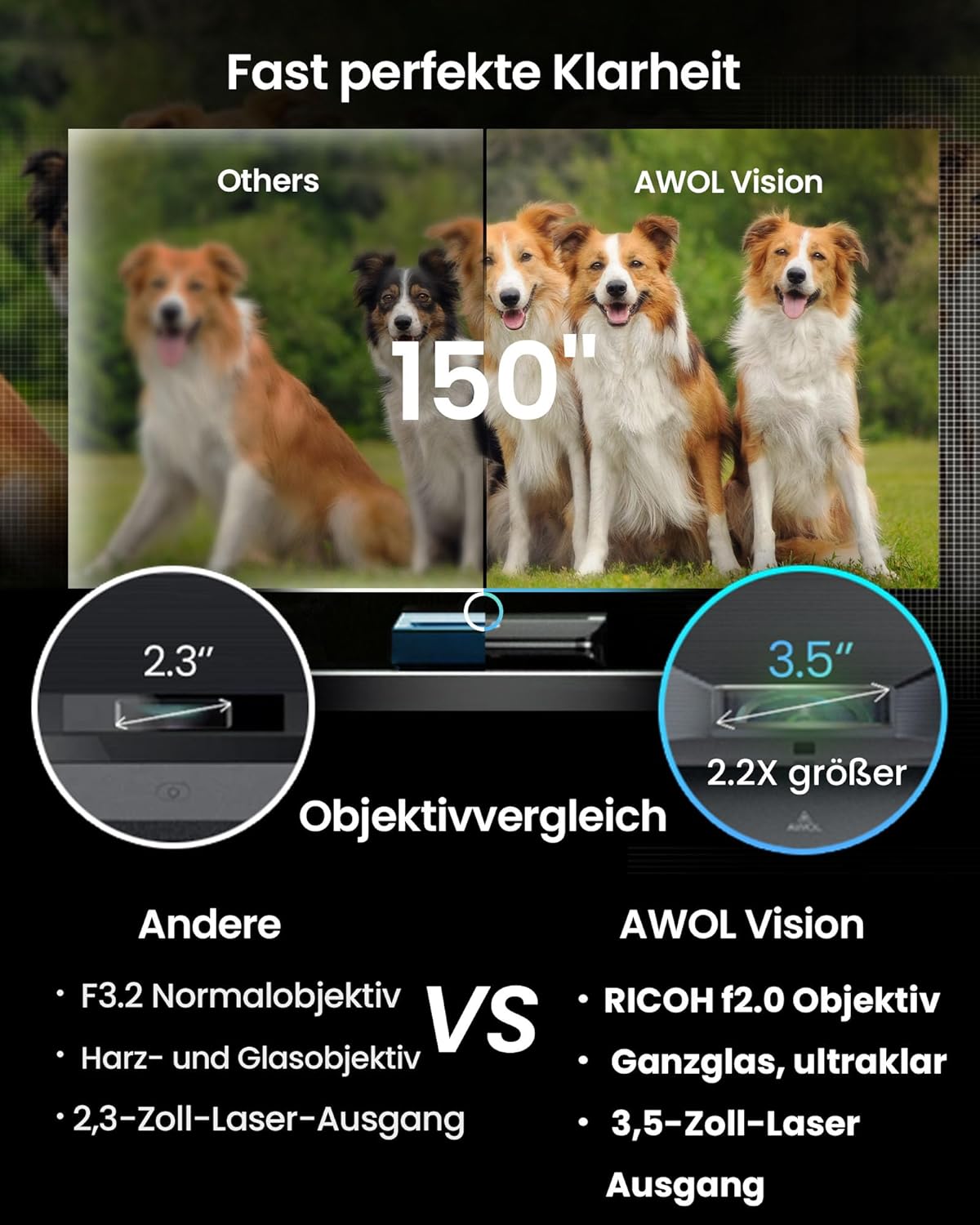 AWOL Vision 3000 Pro 4k 3d LTV Triple Laser Projector + Motorisierter Bodensteigerungsbündel