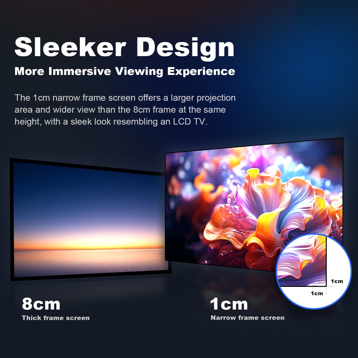 100''-120'' NothingProjector Fresnel Screen Ultra Short Throw Projector 1cm Narrow Frame Sleeker Design Immersive Viewing