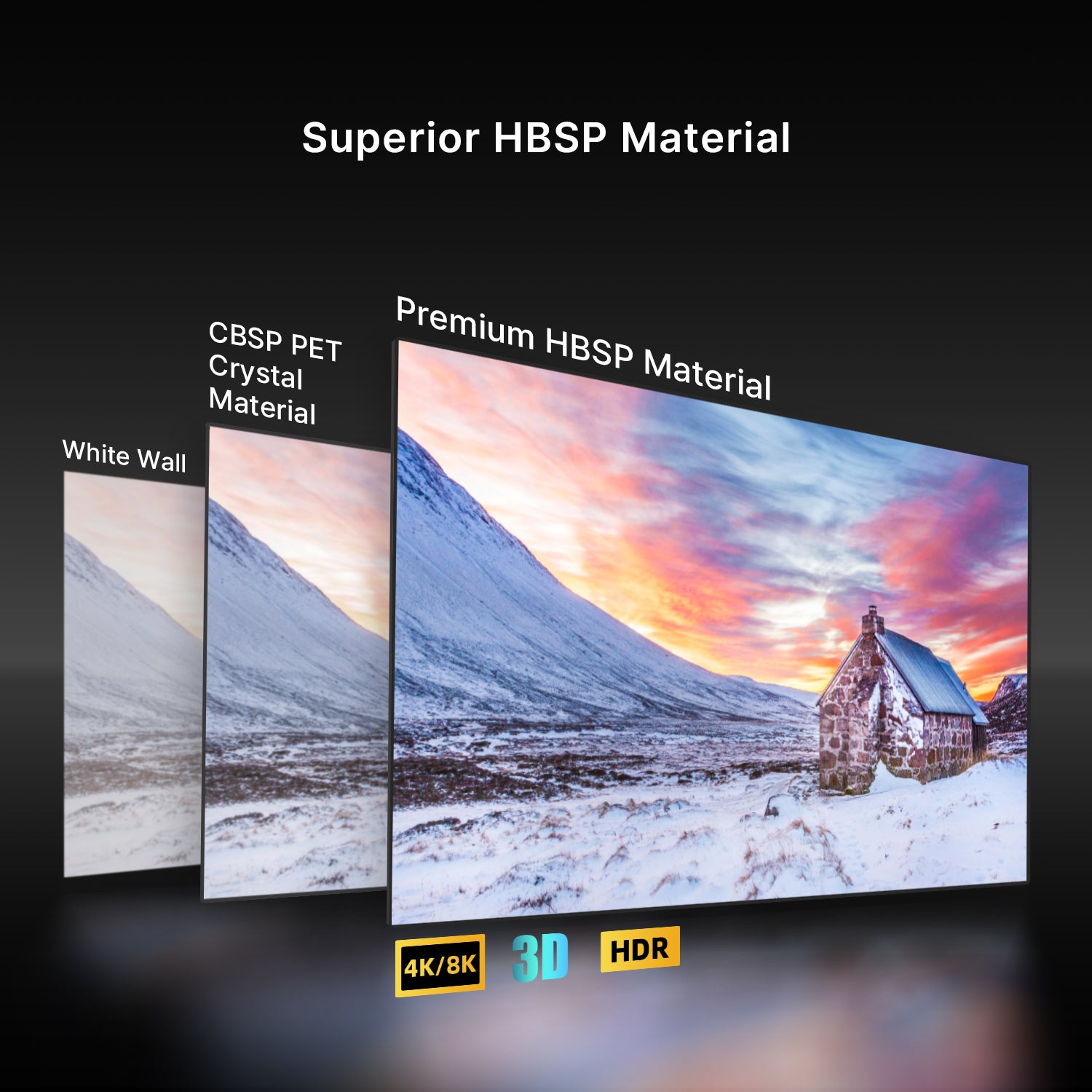 132 Inch NothingProjector Seamless Lenticular 4K UST ALR Projector Screen