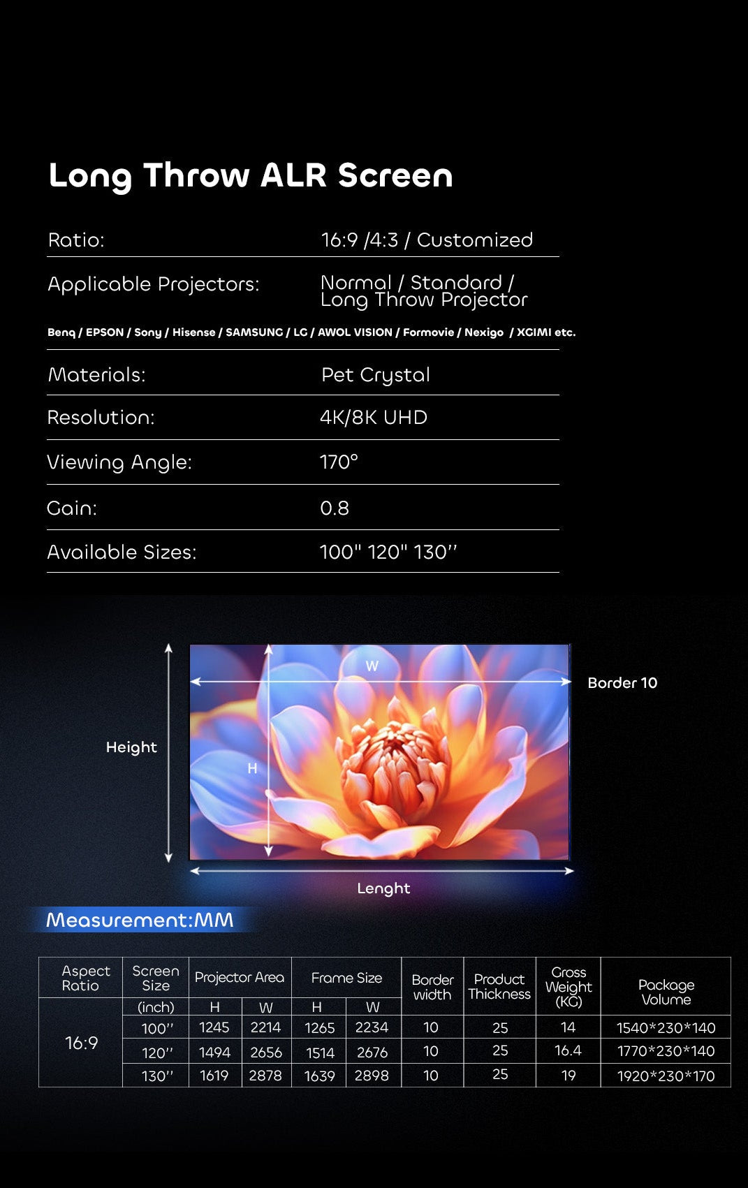 NothingProjector long throw screen size- mm