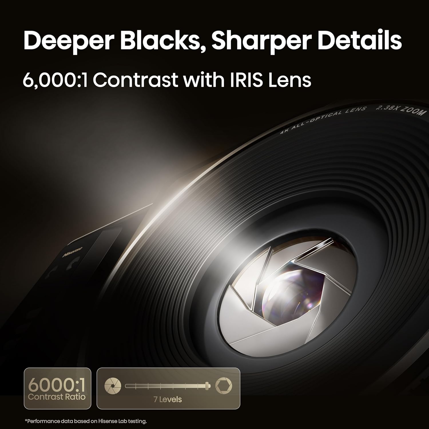 Hisense XR10 4K Triple Laser Smart Projector with Iris & Lens Shift, 6000 ANSI Lumens, 65” - 300” Dolby Vision IMAX Enhanced Vidaa OS Tuned by Devialet