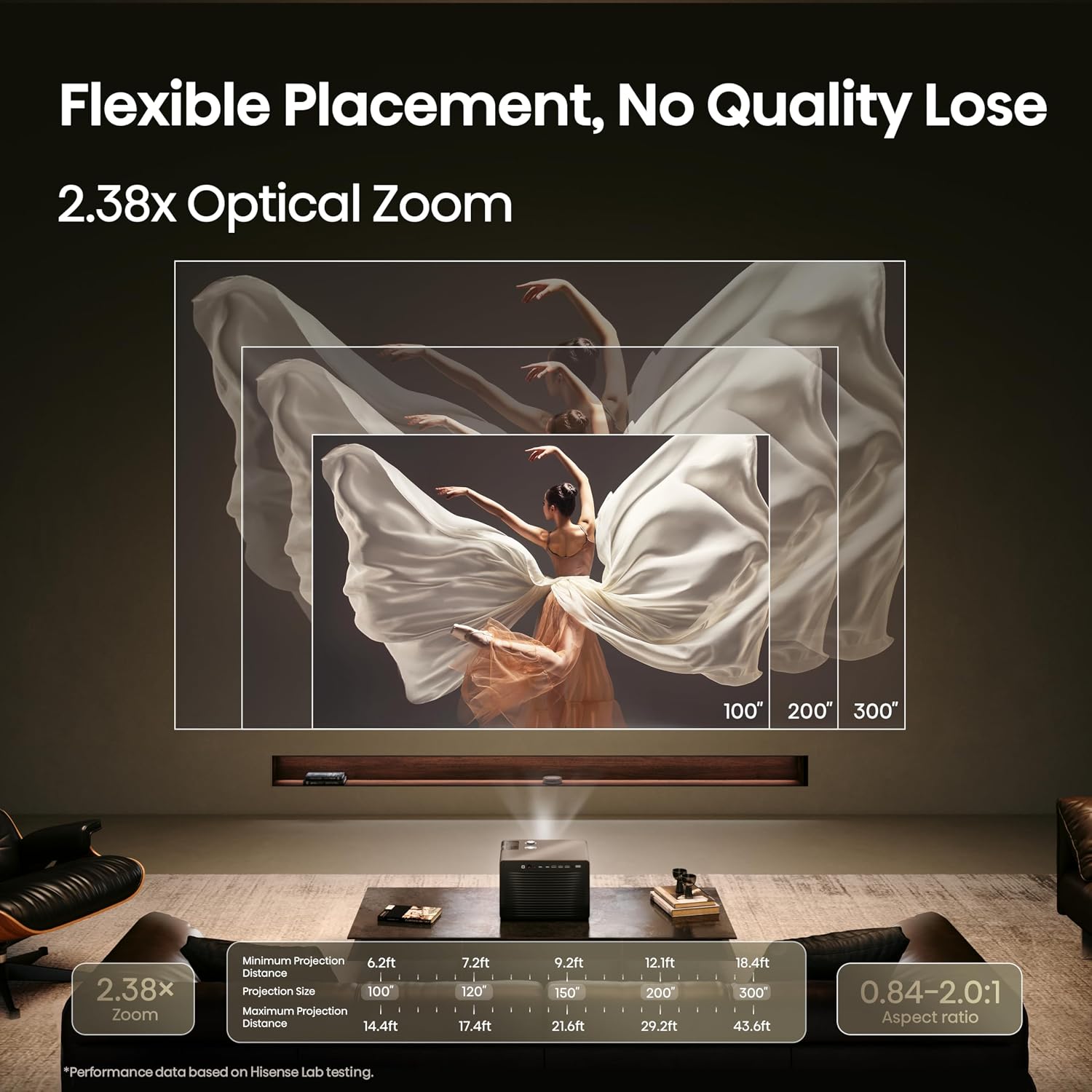Hisense XR10 4K Triple Laser Smart Projector with Iris & Lens Shift, 6000 ANSI Lumens, 65” - 300” Dolby Vision IMAX Enhanced Vidaa OS Tuned by Devialet