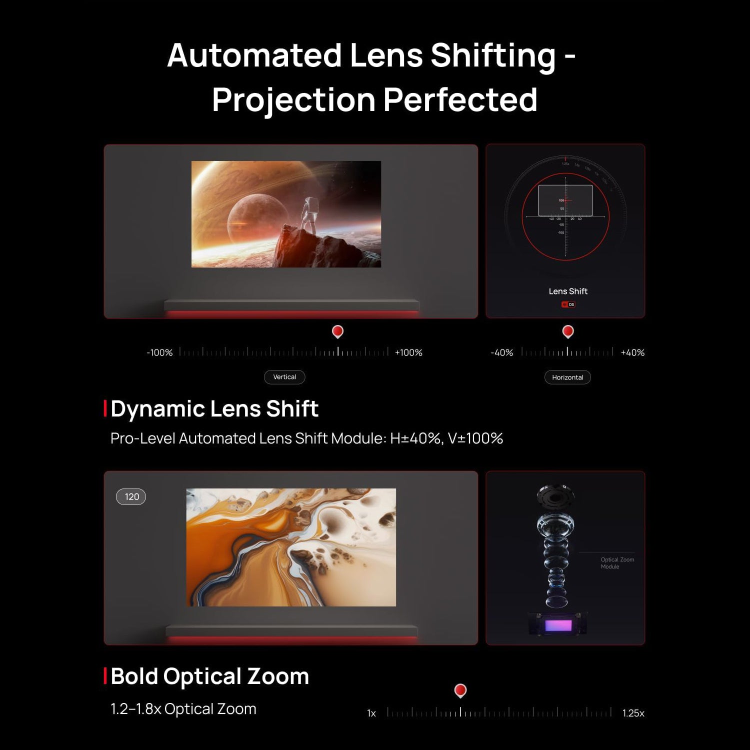 XGIMI Titan 4K hjemmekino dobbel laserprojektor 5000 ISO lumen