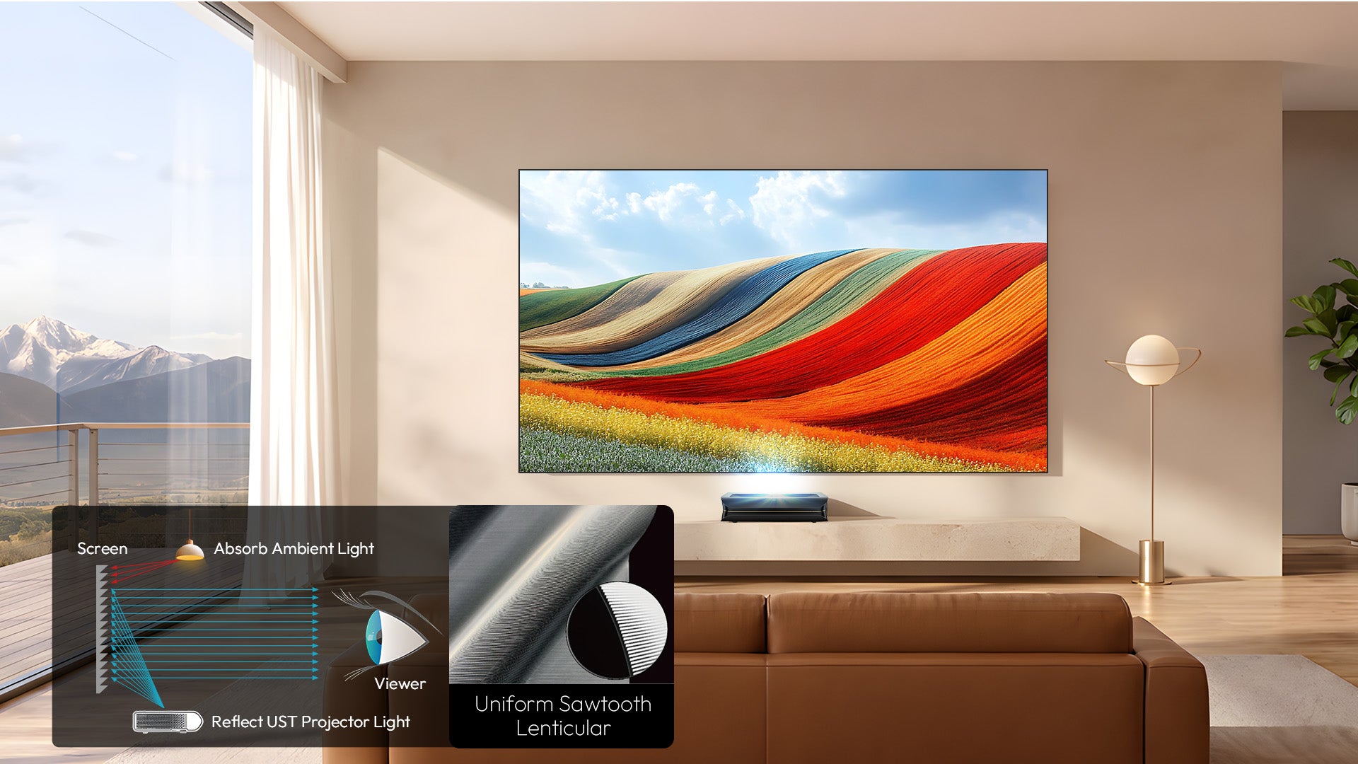 ALR (Ambient Light Rejection) screens use a special layered structure, like tiny Venetian blinds. This prevents the image from looking washed out and keeps the picture vivid, with deeper blacks and more accurate colors, even in bright rooms.