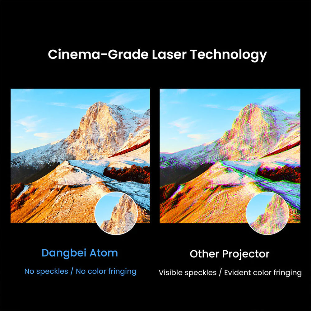 Dangbei Atom First Google TV™ Laser Projector + Gimbal Desktop Stand 1200 ISO lumens 1080P ALPD® Dolby Audio