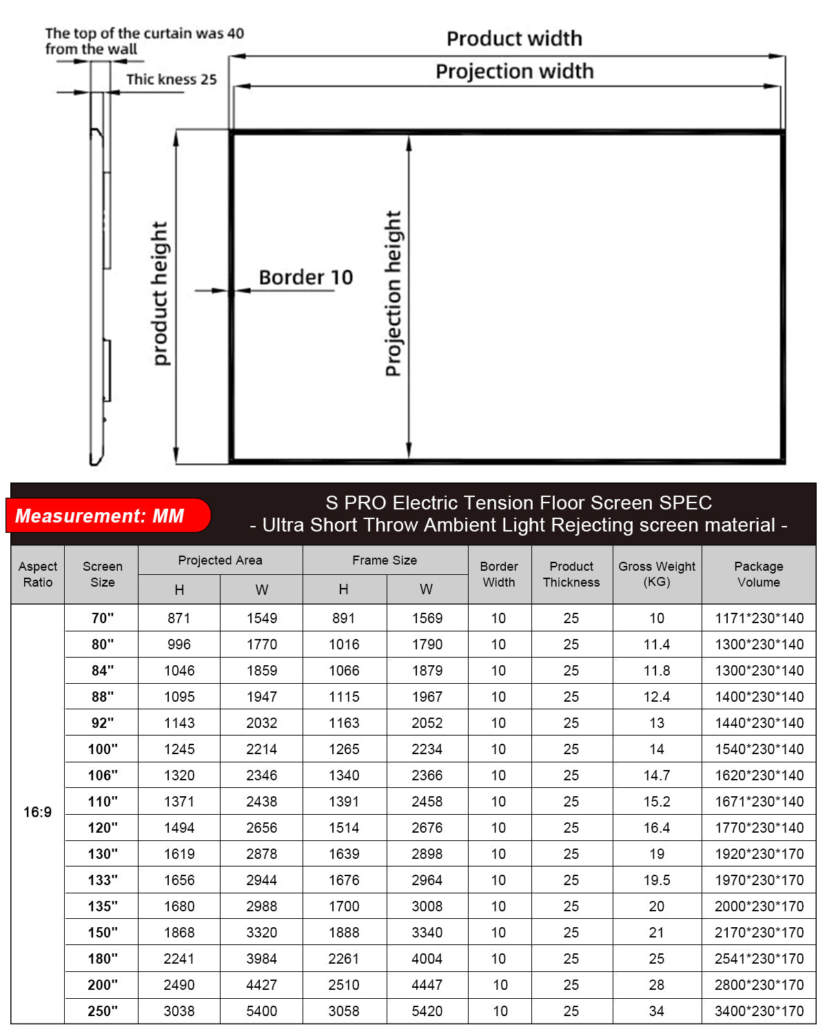 150 Inch NothingProjector Black Series Pet Crystal Lenticular Screen