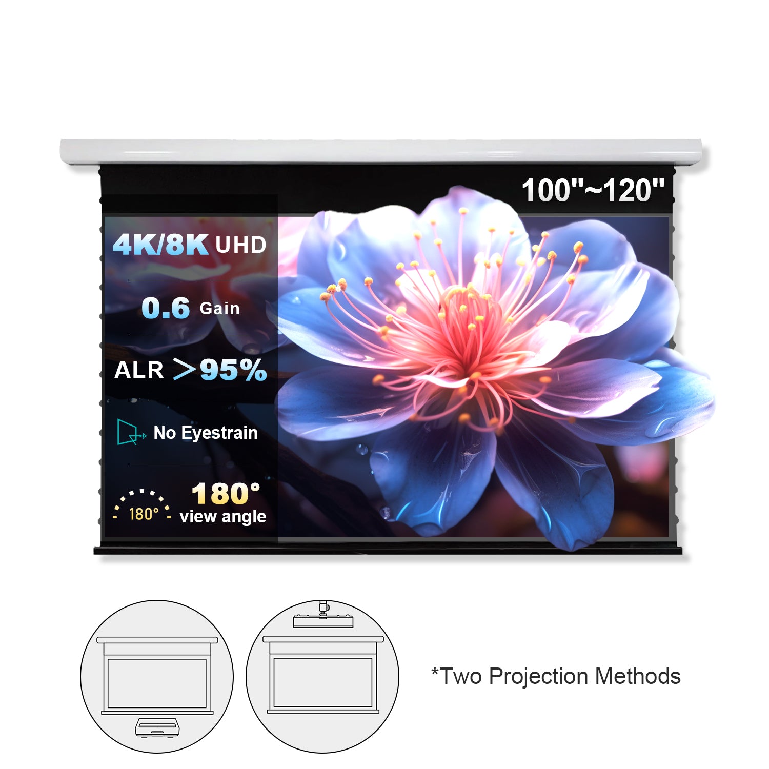 Concealed ceiling integration of the NothingProjector Slimline drop down UST ALR screen for hidden projection setup