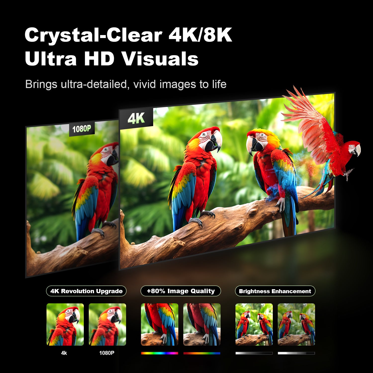 4K/8K Ultra HD, HDR Ready for high resolution projectors and content