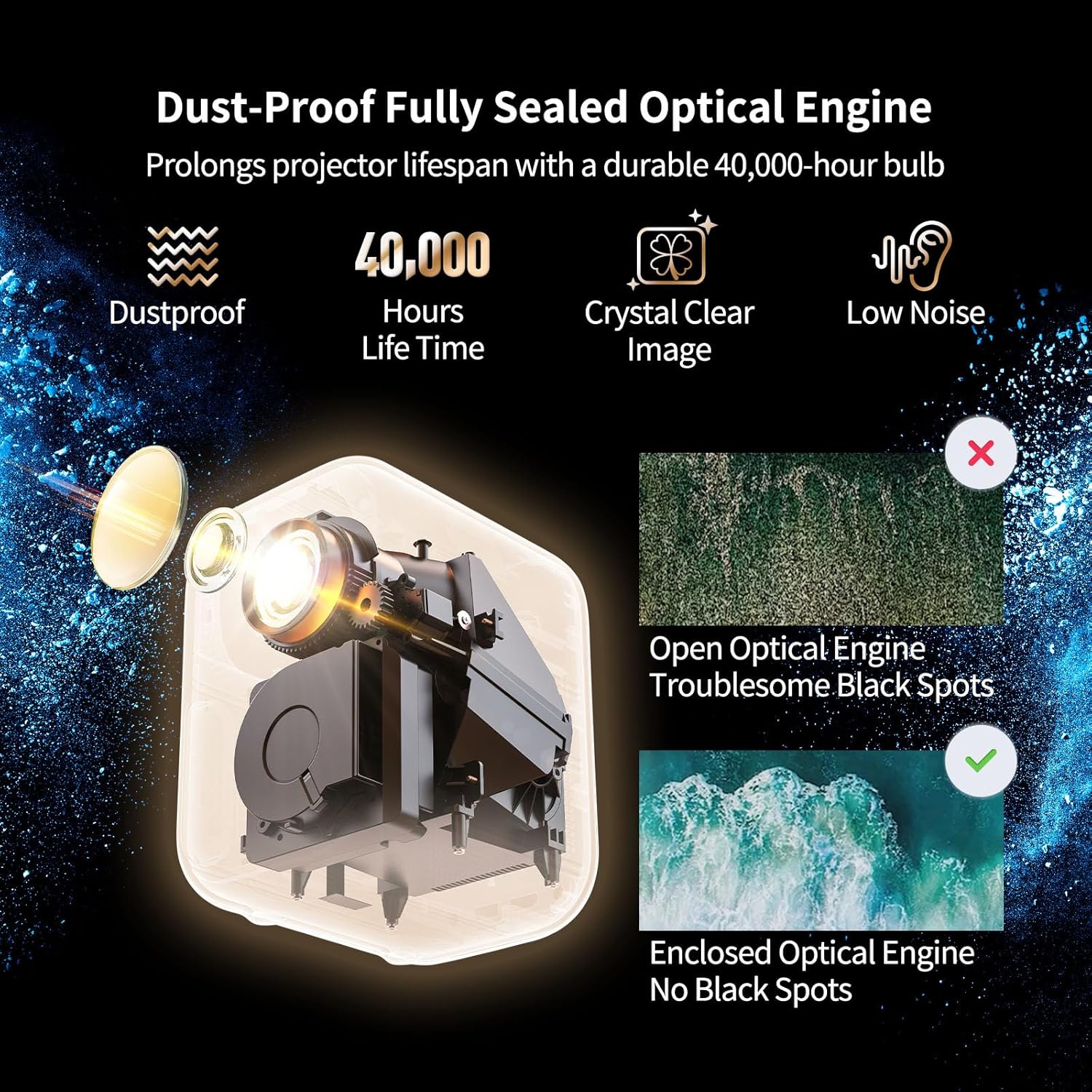 Formovie Xming Epizoda Jedna Google TV Netflix LED Projektor