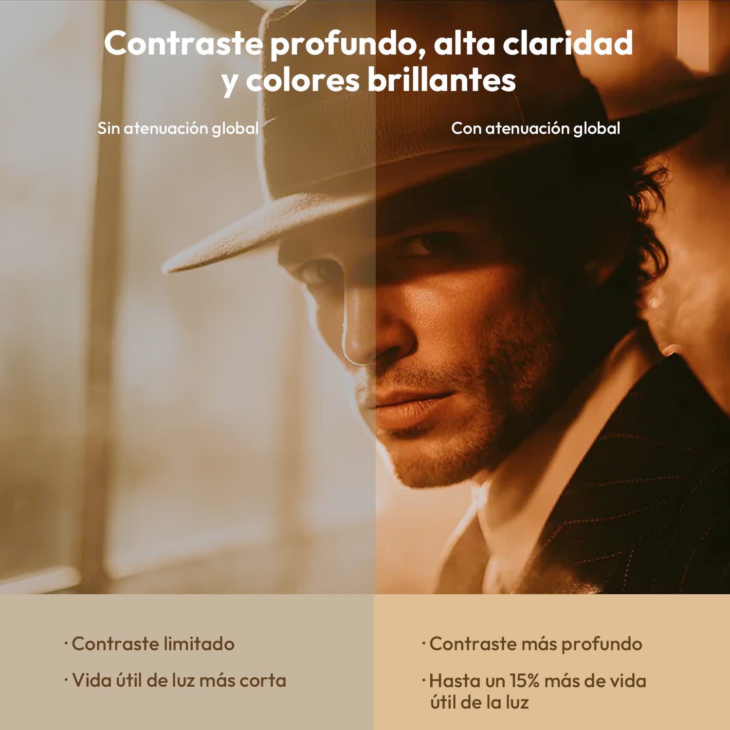 Formovie Xming Page Two 500 ISO lumenów 1080P Full HD Google TV LED projektor Certyfikowany Netflix