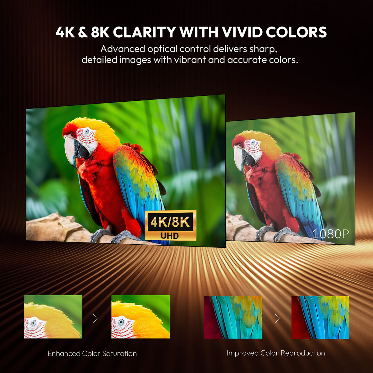 4K & 8K Ultra HD Vivid Color Projector Screen | Enhanced Saturation