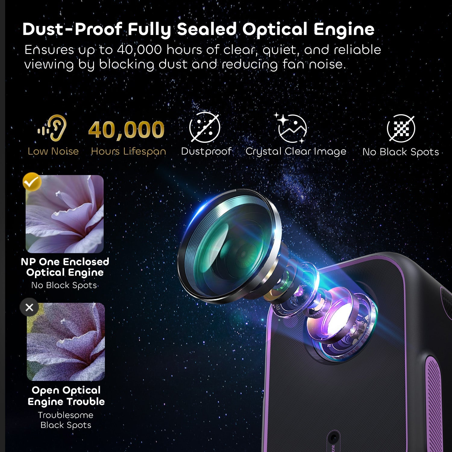 NothingProjector One Smart LED 1080P Portable Projector with Google TV and Netflix