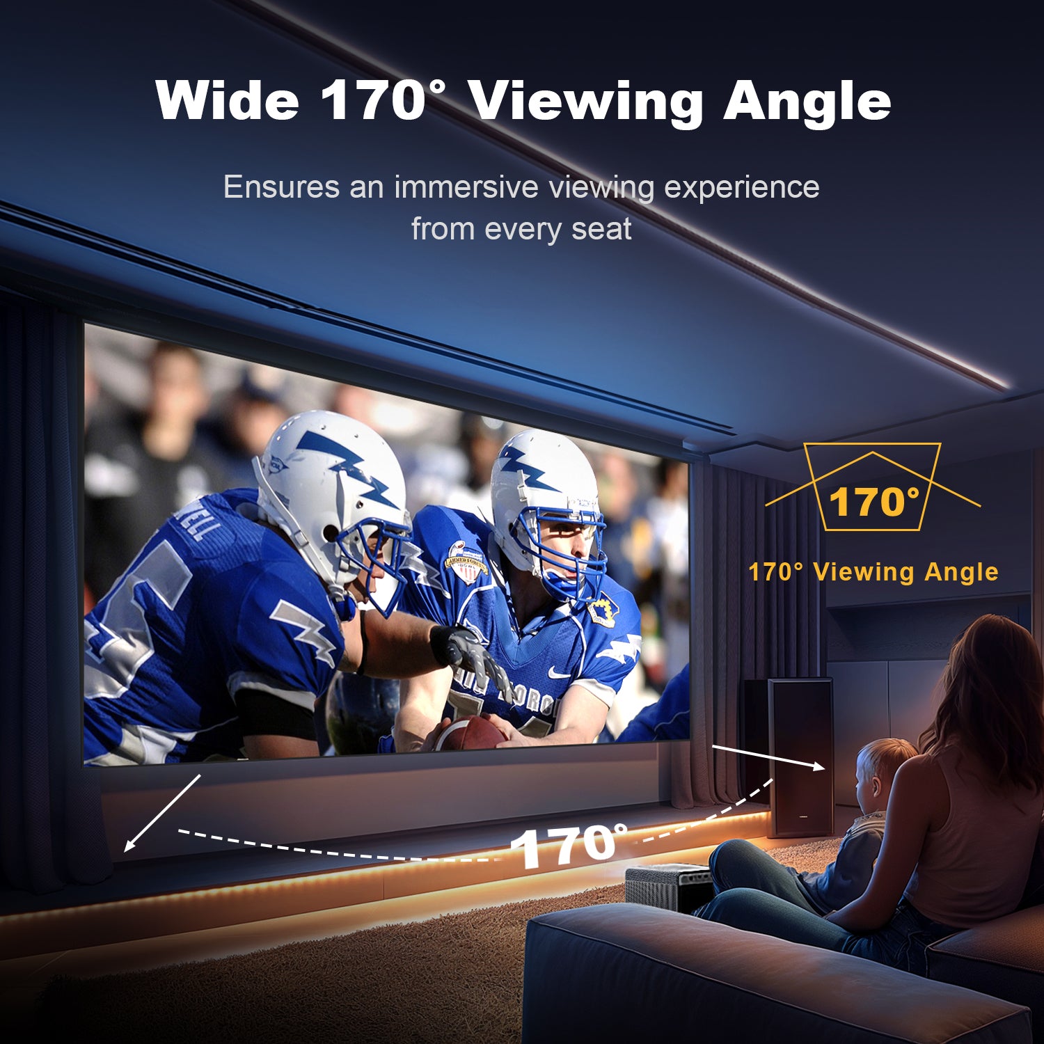 0.8 Gain, 170° angle of view,4K/8K HD Visual Feast