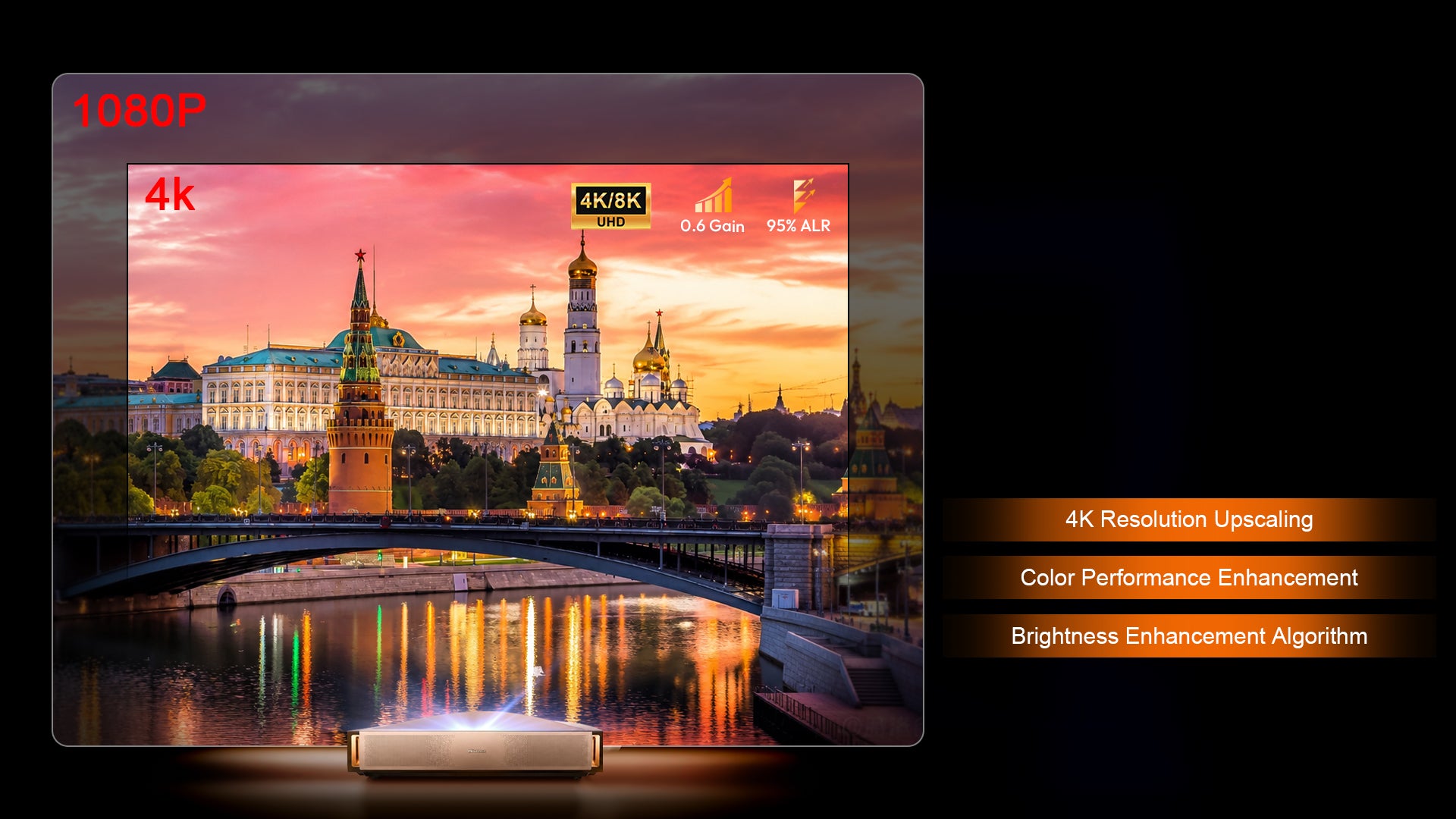 NothingProjector 132-inch ALR screen for ust projector delivering vivid 4K UHD visuals for ultra-short-throw projectors without washed-out colors.