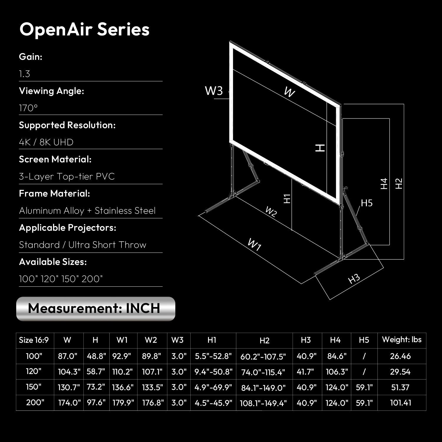 NothingProjector OpenAir Series Outdoor Camping Portable Folding Screen with Stand 1.3 Gain, 4K/8K UHD, 3-Layer PVC, Tool-Free Fast Setup