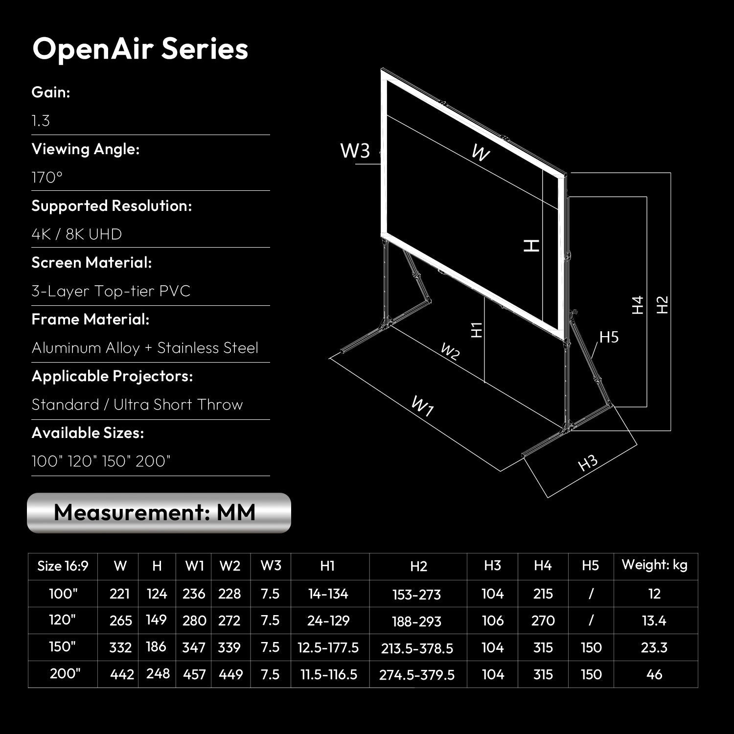 NothingProjector OpenAir Series Outdoor Camping Portable Folding Screen with Stand 1.3 Gain, 4K/8K UHD, 3-Layer PVC, Tool-Free Fast Setup