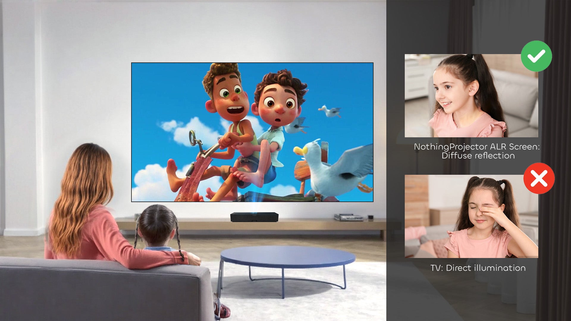 NothingProjector Classic PET Crystal UST Screen - Eye Comfort for hisense px3-pro/nexigo & more 4K Home Theater (Diffuse Reflection Tech)