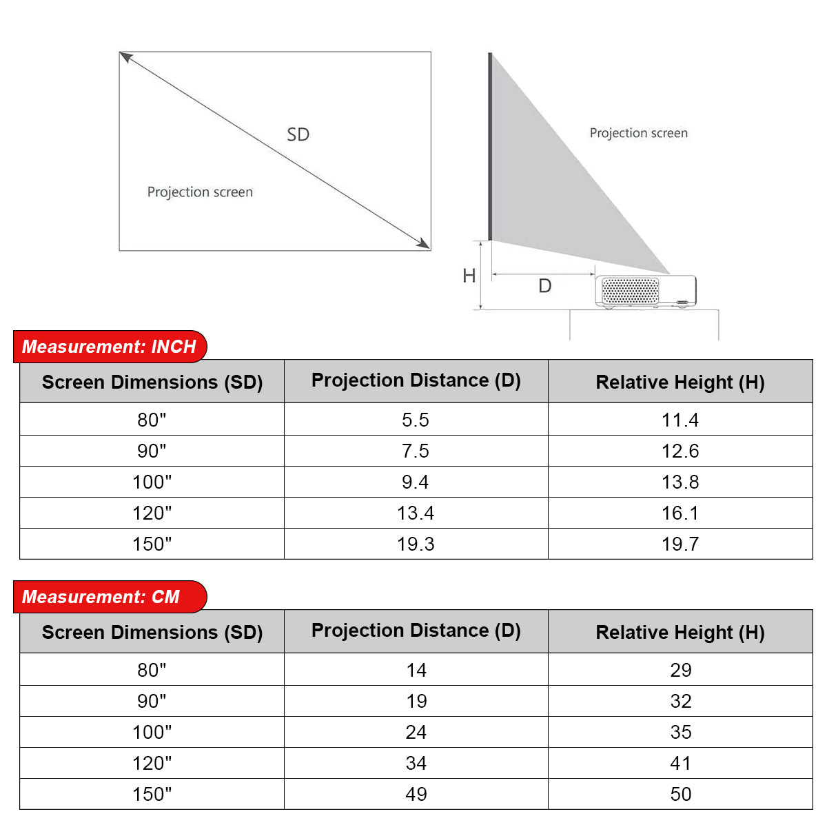 شاشة عرض NothingProjector PET Crystal Classic UST ALR مقاس 100-150 بوصة