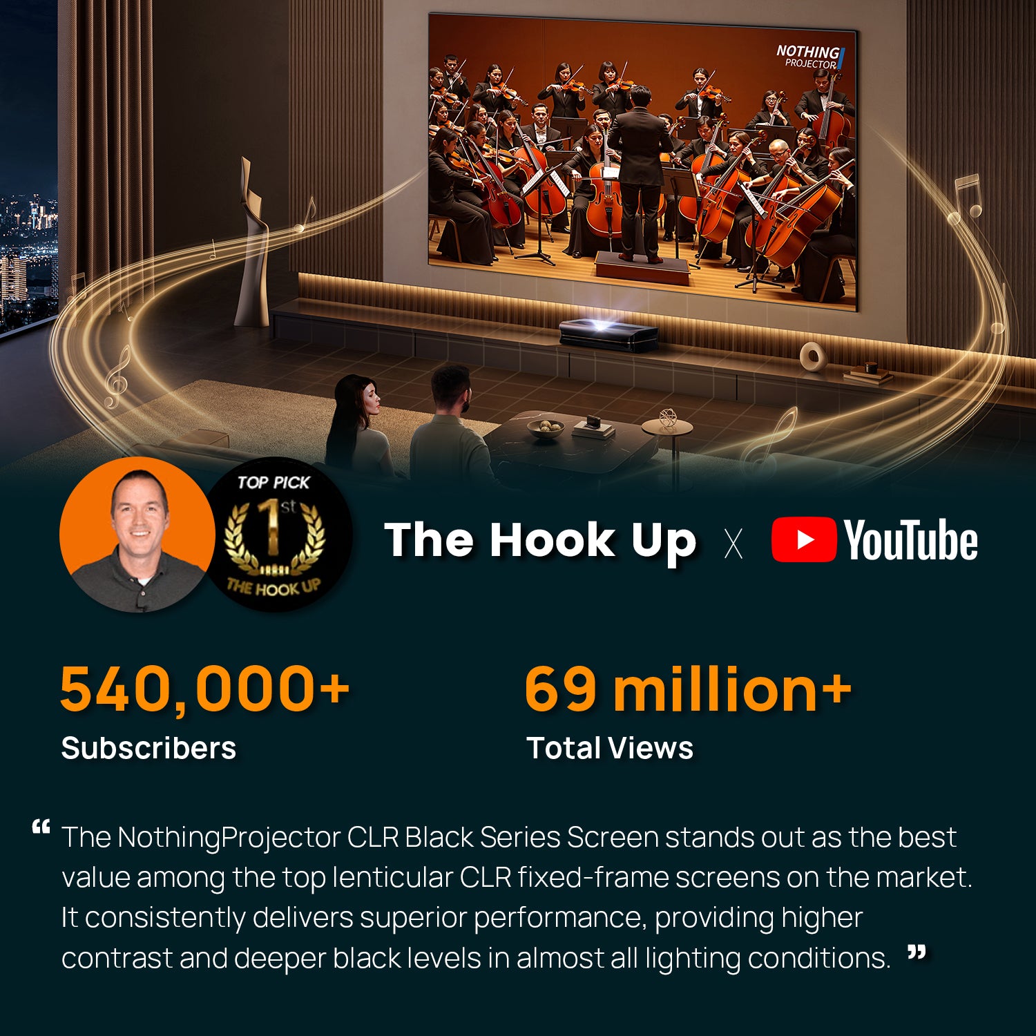 Highly Positive Review from The Hook Up for NothingProjector CLR Black Series Screen