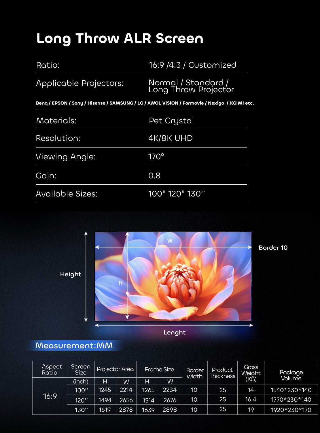 NP 4K ALR Long Throw Projectors Projector Screen size chart