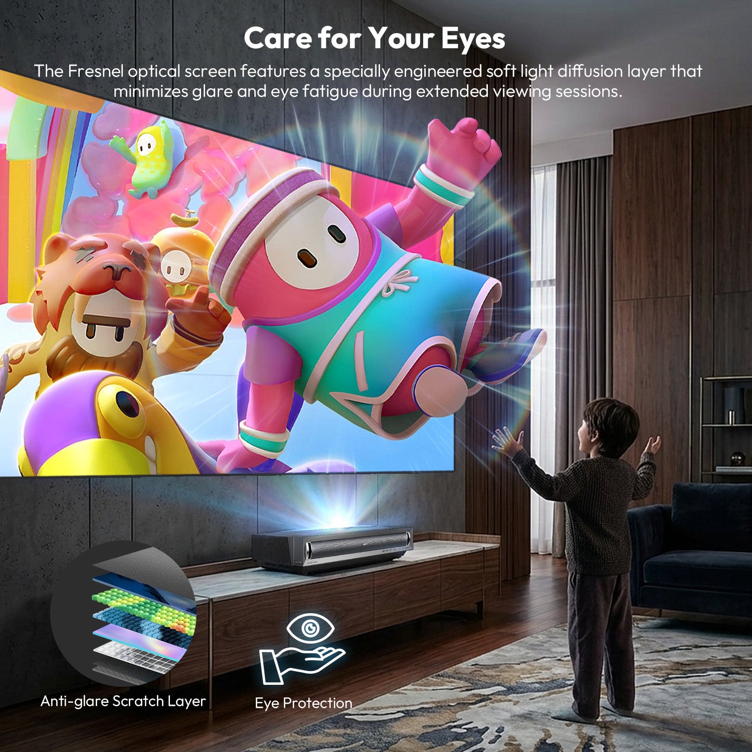 Diffuse reflection eye protection on NothingProjector Fresnel ALR Screen with anti-glare layer to minimize eye strain