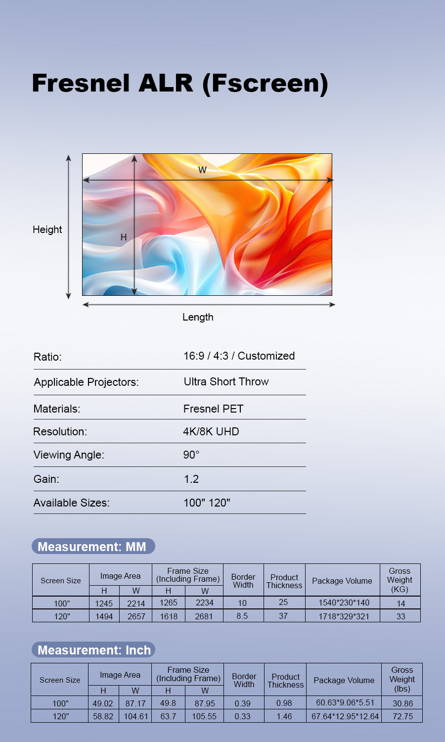 NothingProjector Fresnel ALR Screen Size Chart