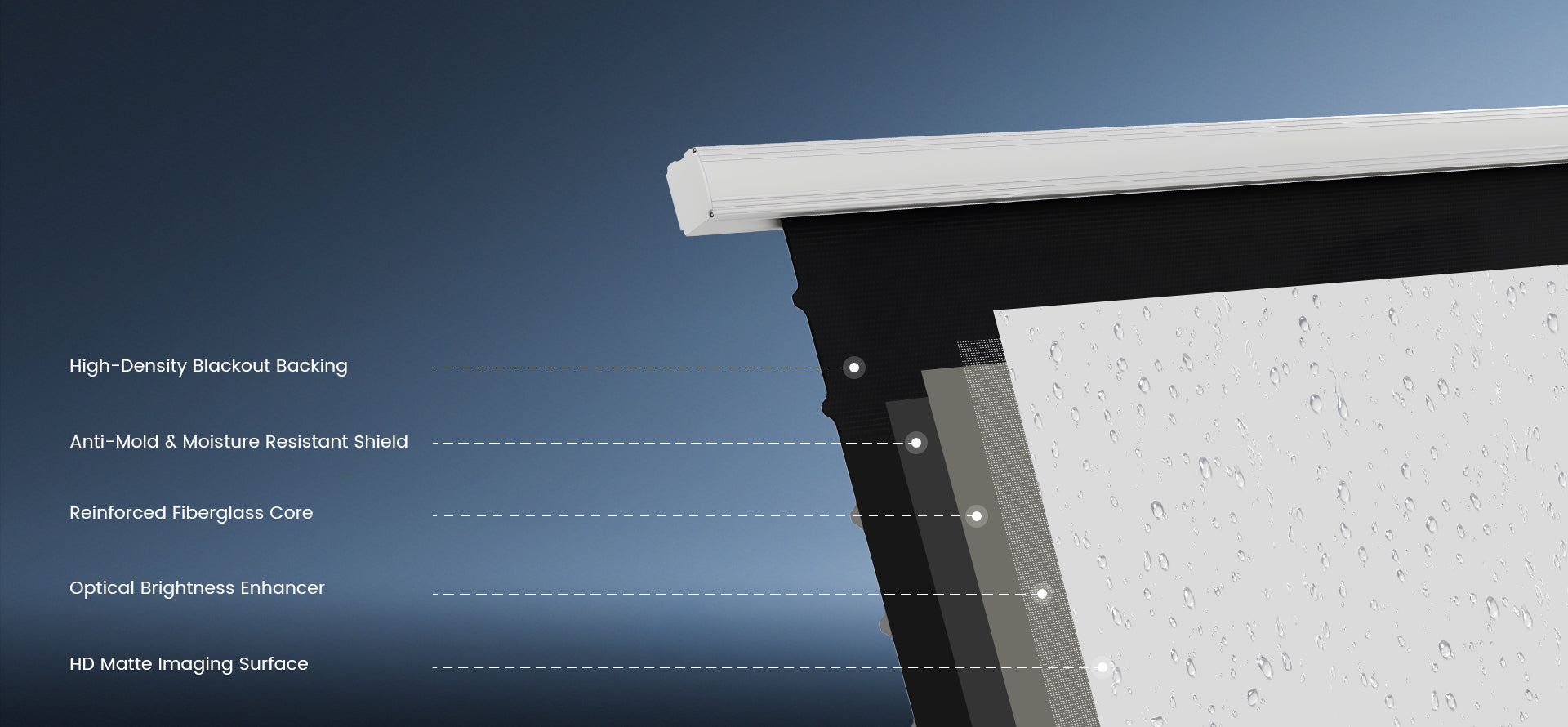 Premium 5-Layer Composite Screen Fabric with Reinforced Fiberglass Core and HD Matte Surface for Motorized Projector Screens