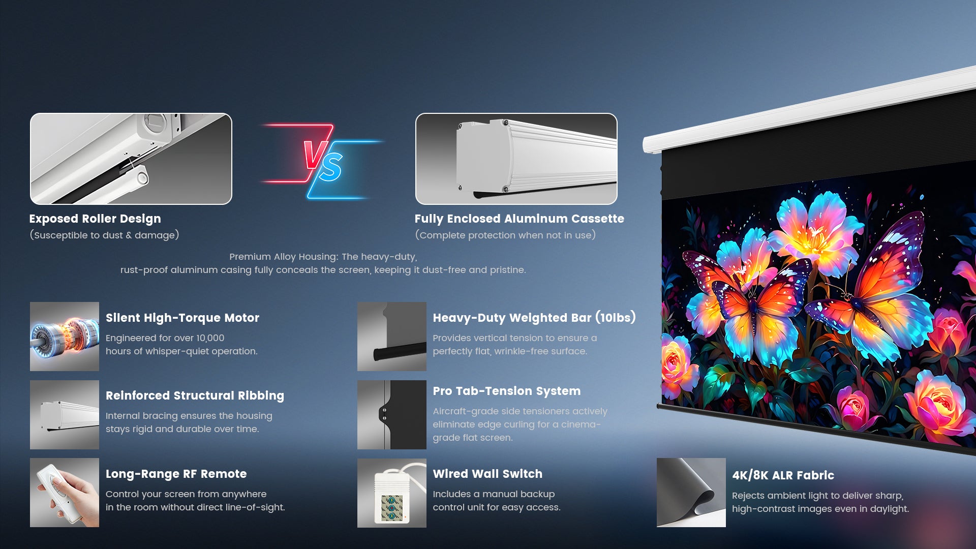 Pro Tab-Tensioned Motorized Drop Down Screen with Fully Enclosed Aluminum Cassette and 4K 8K ALR Fabric versus Generic Brands