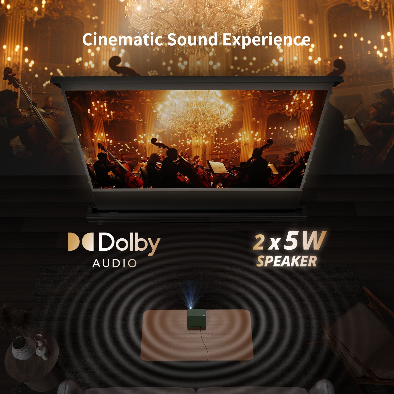 Formovie S5 ALPD Laser Projector 1080P with Licensed Netflix