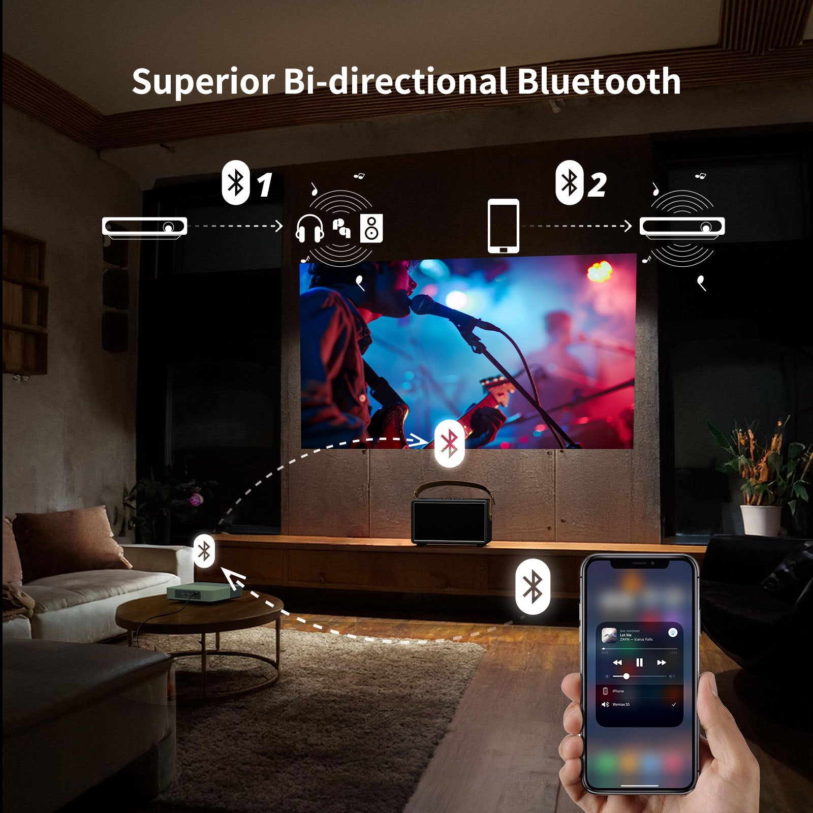 Formovie S5 ALPD Laser Projector 1080P with Licensed Netflix