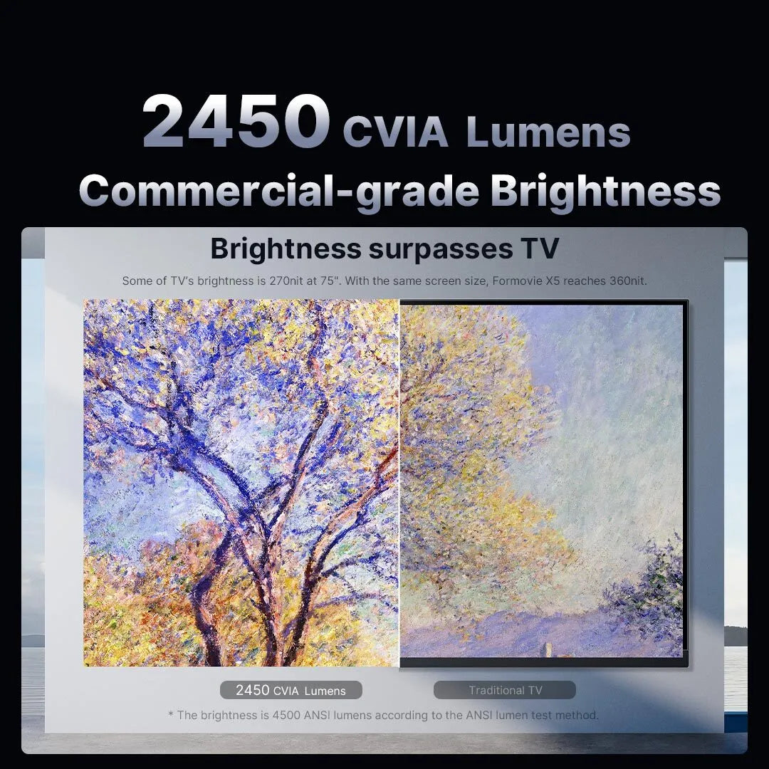 (AU FS) Formovie X5 Portable Projector Laser 4K ALPD Technology