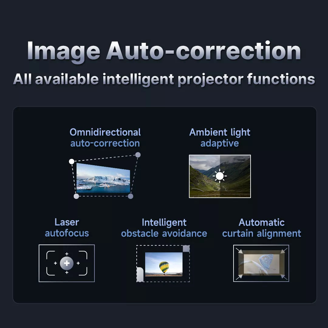 Formovie X5 PRO/X5 Portable Laser 4K 2266 CVIA Lumens Portable Long Throw Projector ALPD Technology