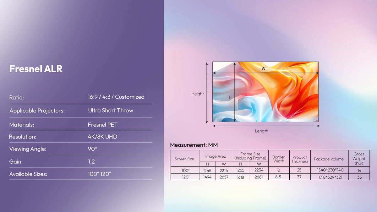 fresnel size- mm