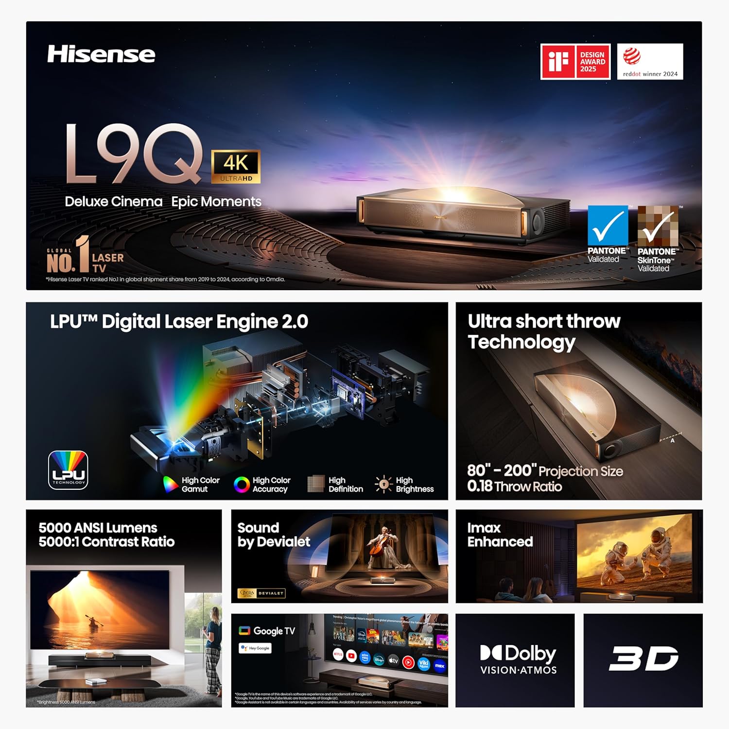 Hisense L9Q 4K UHD Ultra Short Throw Triple Laser Projector 5000 Lumens, 80”-200” Screen Google TV Dolby Vision & Atmos Tuned by Devialet