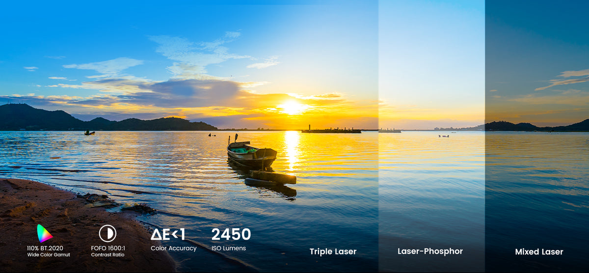 JMGO N1S Infinity delivers brilliance in every hue with more colorful, realistic, and stereoscopic visuals.