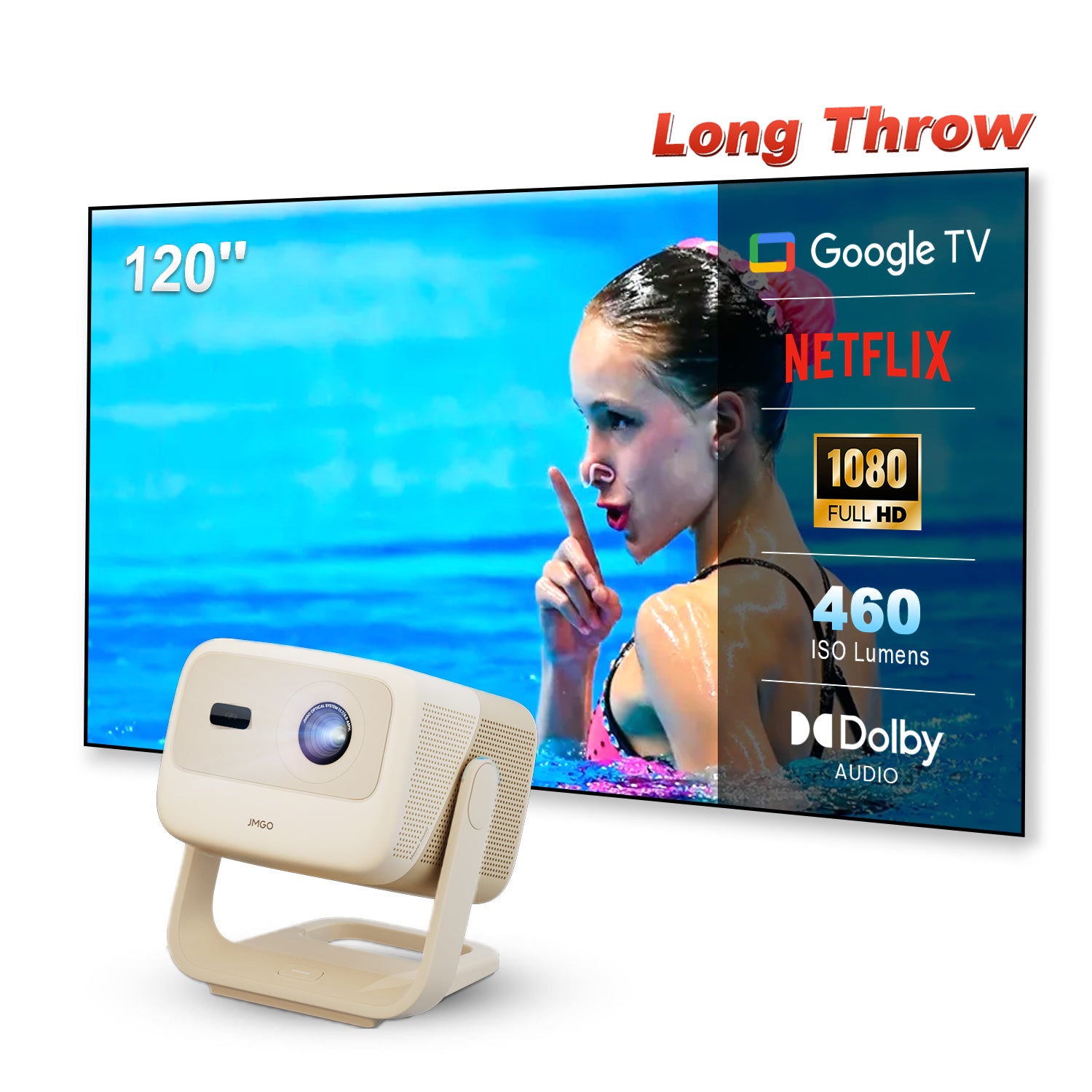 JMGO N1S Nano Long throw LED Google TV Projector 460 ISO Lumens