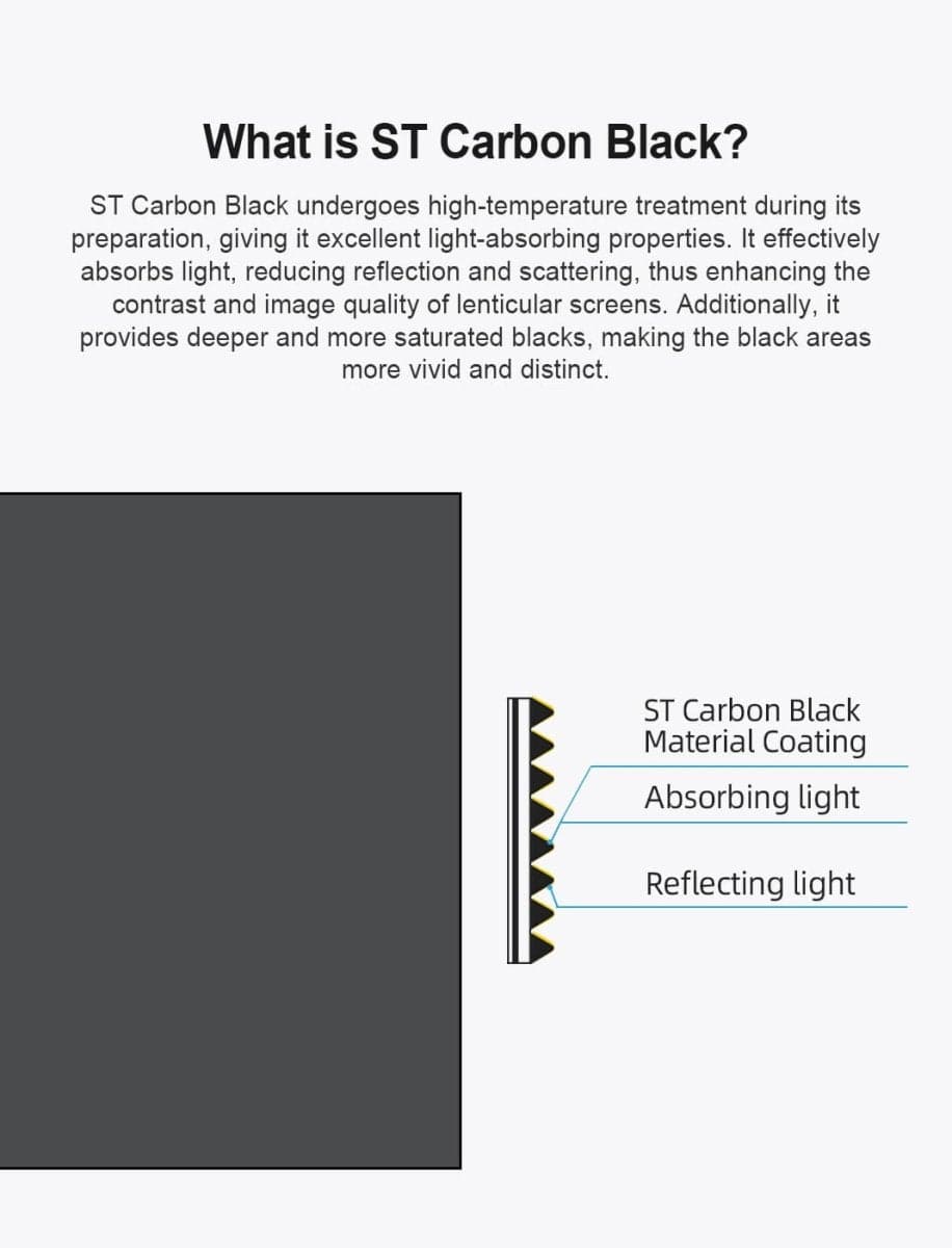 120-calowy ekran projektora NothingProjector Black Series ALR o ultrakrótkim rzucie