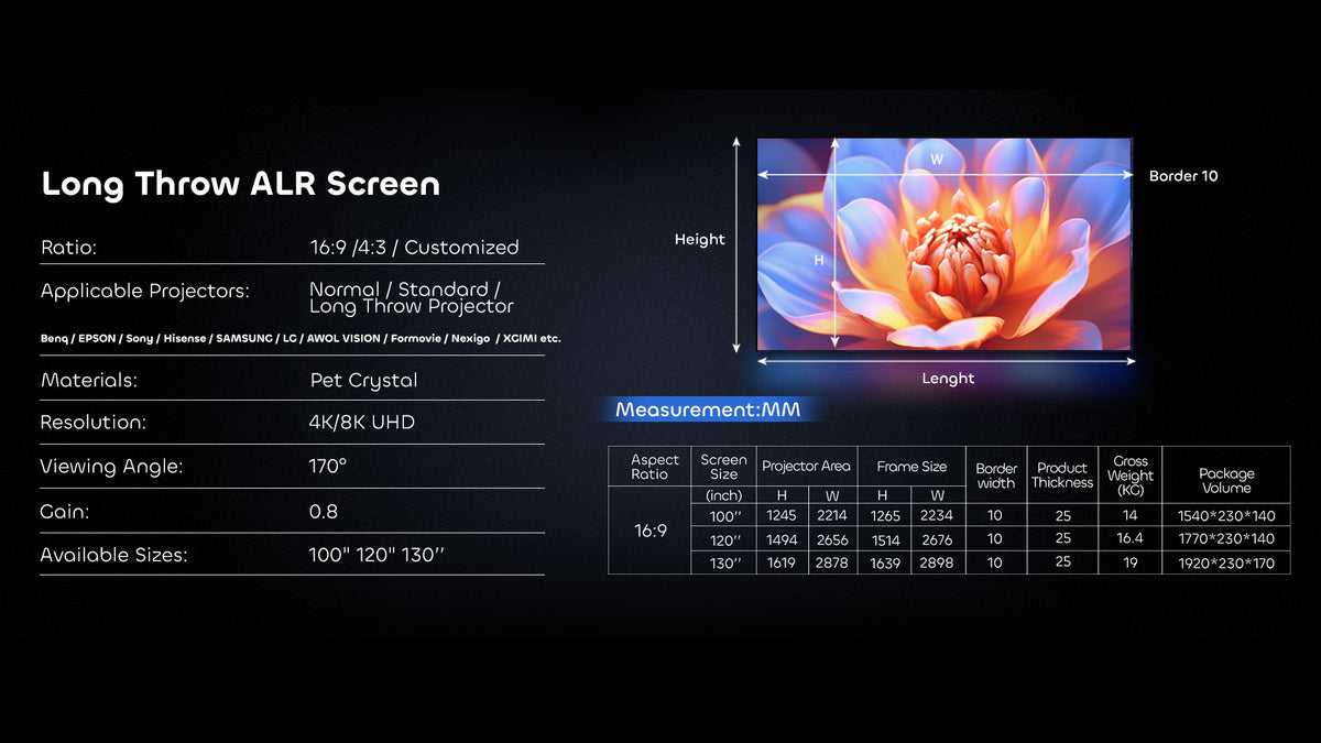 NothingProjector long throw screen size- mm