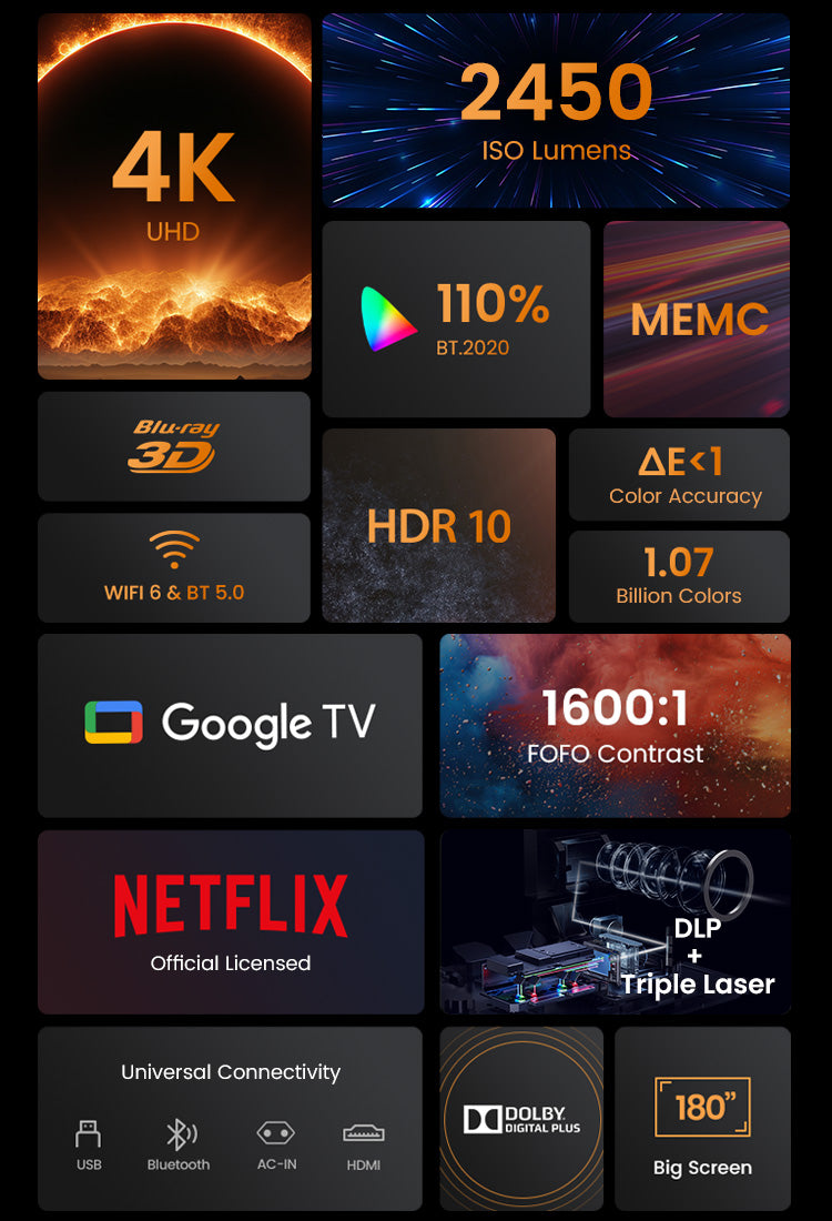 JMGO N1S Infinity - Long throw triple-laser 4K Google TV Projector 2450 ISO Lumens