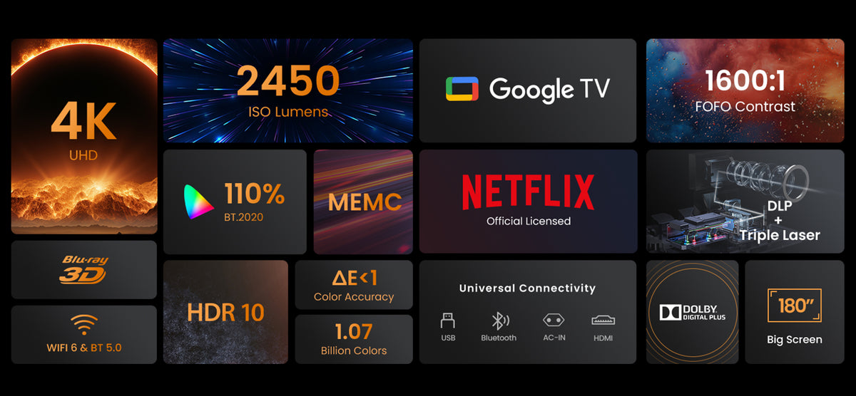 JMGO N1S Infinity - Long throw triple-laser 4K Google TV Projector 2450 ISO Lumens