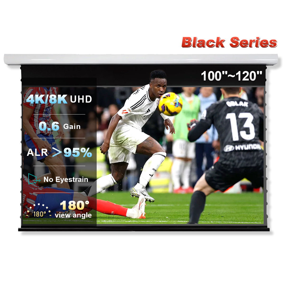 NothingProjector Black Serise Slimline Motorized Tension Drop Down ALR ...