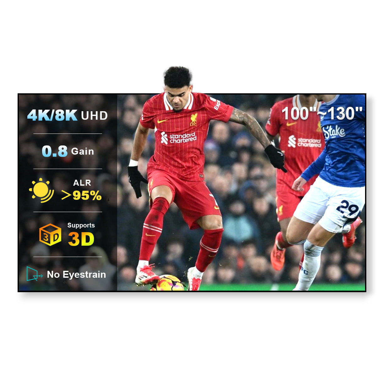 شاشة عرض NothingProjector ALR طويلة المدى مقاس 100-120 بوصة