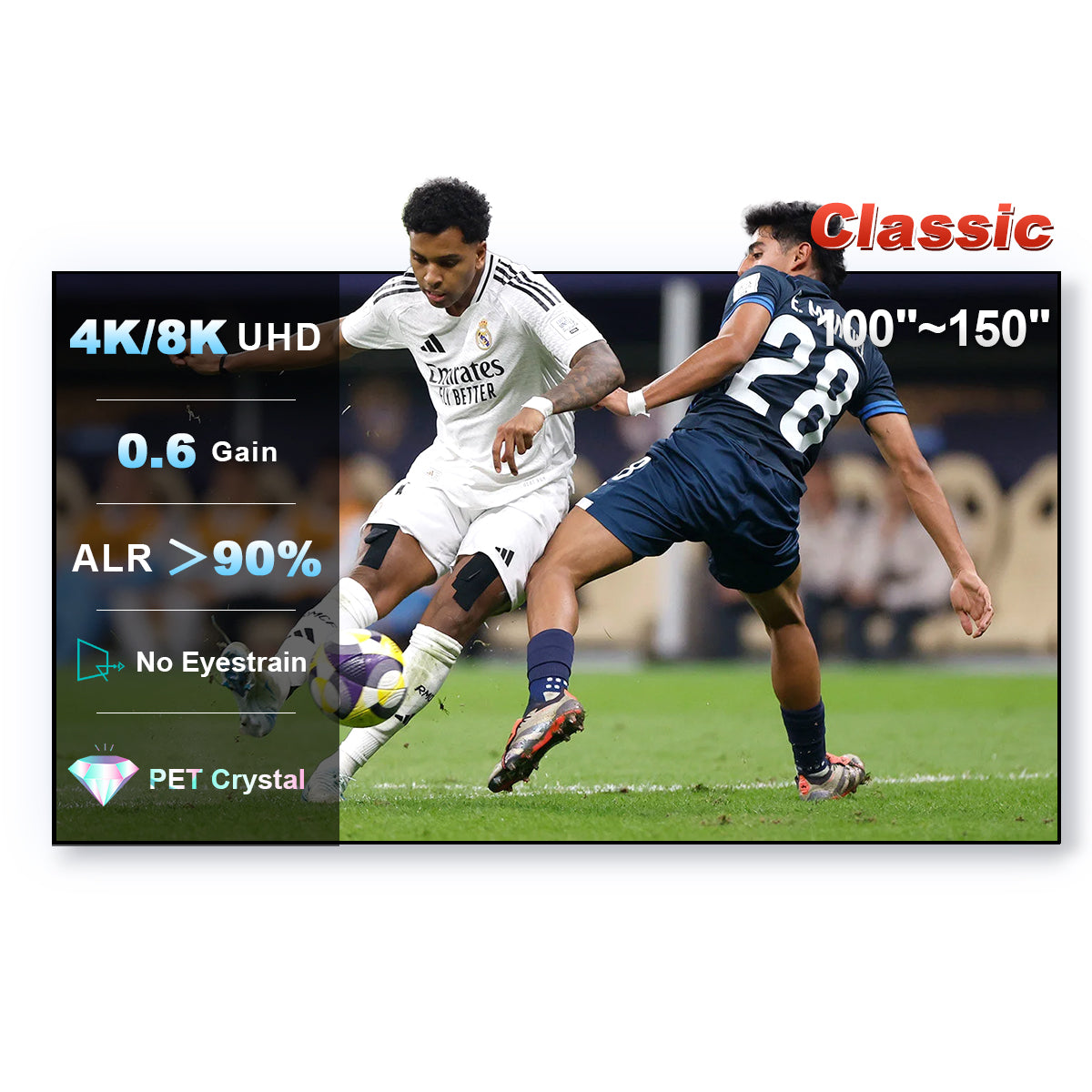 شاشة عرض NothingProjector PET Crystal Classic UST ALR مقاس 100-150 بوصة