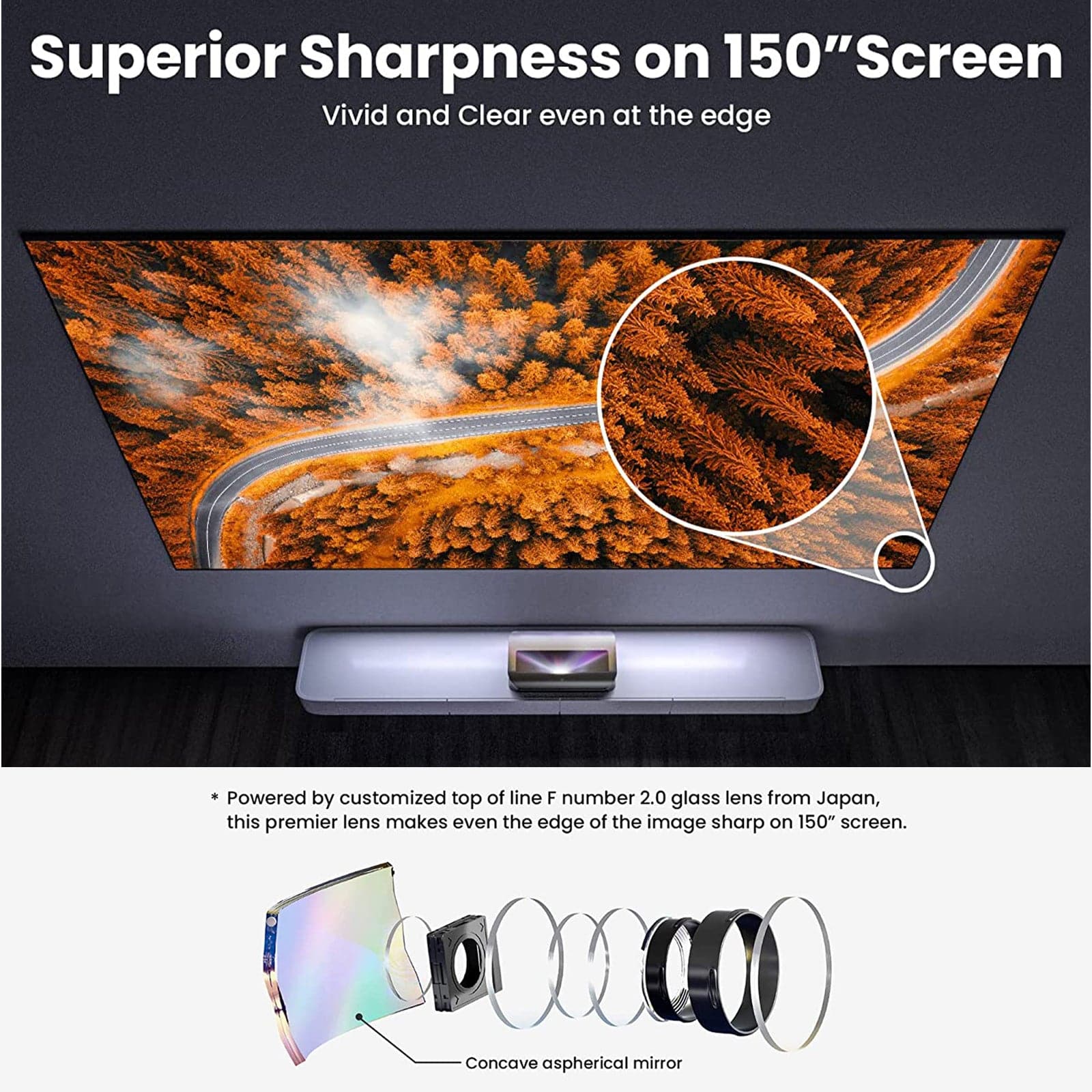 جهاز عرض ليزر AWOL Vision LTV-3500 Pro 4K Ultra Short Throw بقوة 3500 لومن 