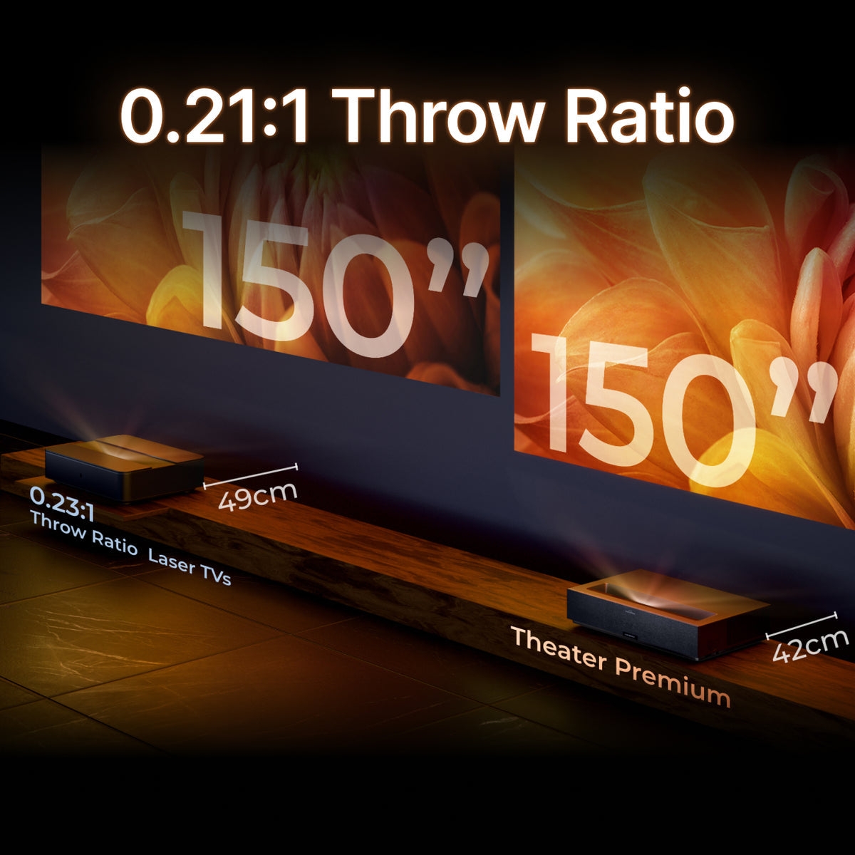 Formovie Theater Premium Triple Laser 4K TV Ultra Short Throw Projector (AU)