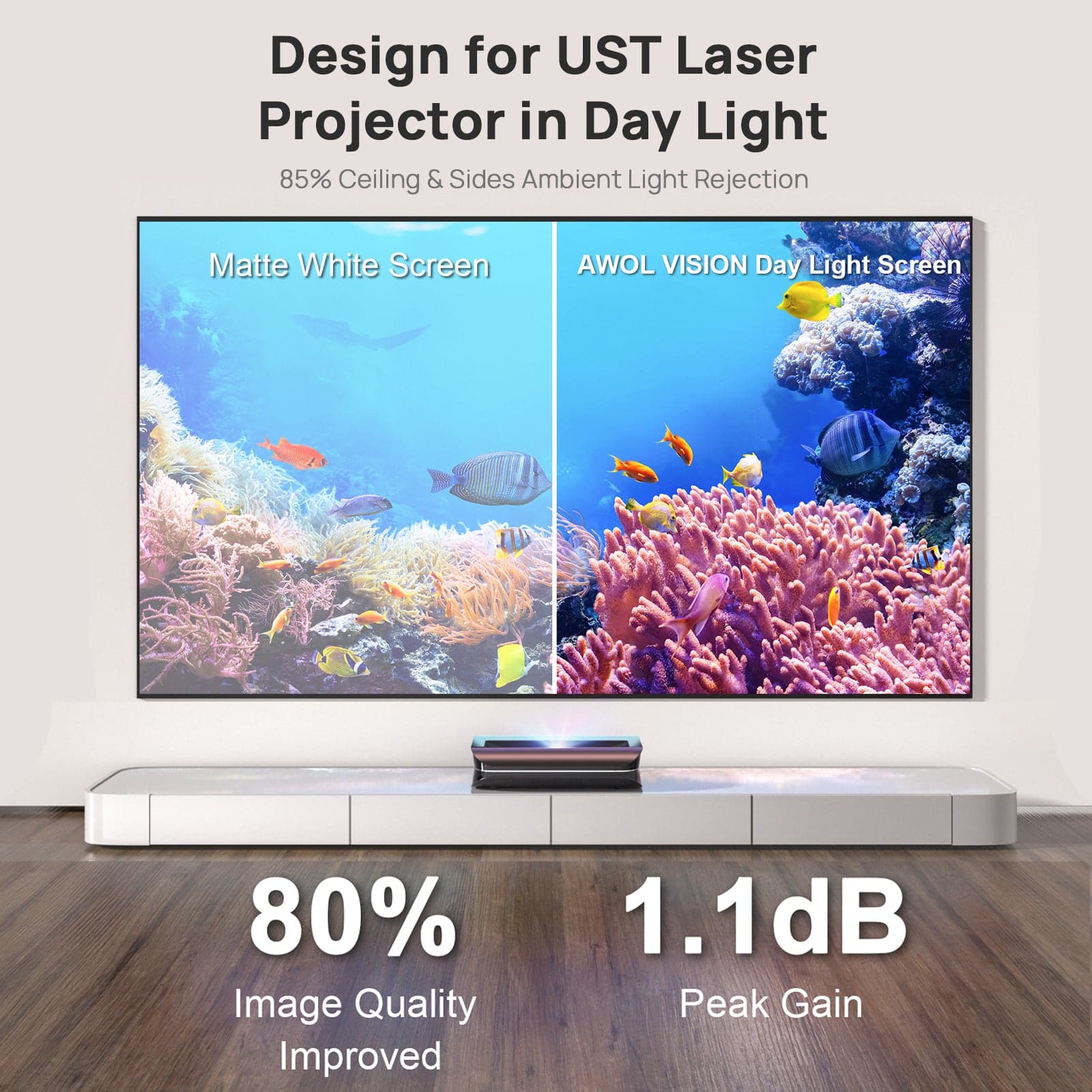 جهاز عرض ليزر AWOL Vision LTV-3500 Pro 4K Ultra Short Throw بقوة 3500 لومن 