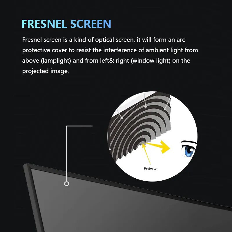 شاشة Fresnel مقاس 100-120 بوصة لجهاز عرض NothingProjector لجهاز عرض قصير المدى للغاية