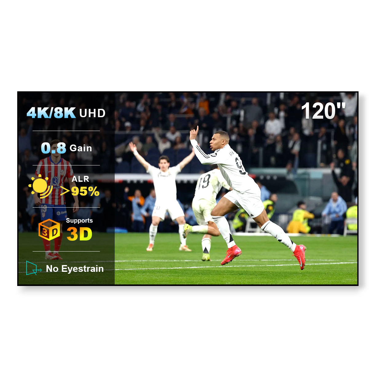 شاشة عرض NothingProjector ALR طويلة المدى مقاس 100-120 بوصة