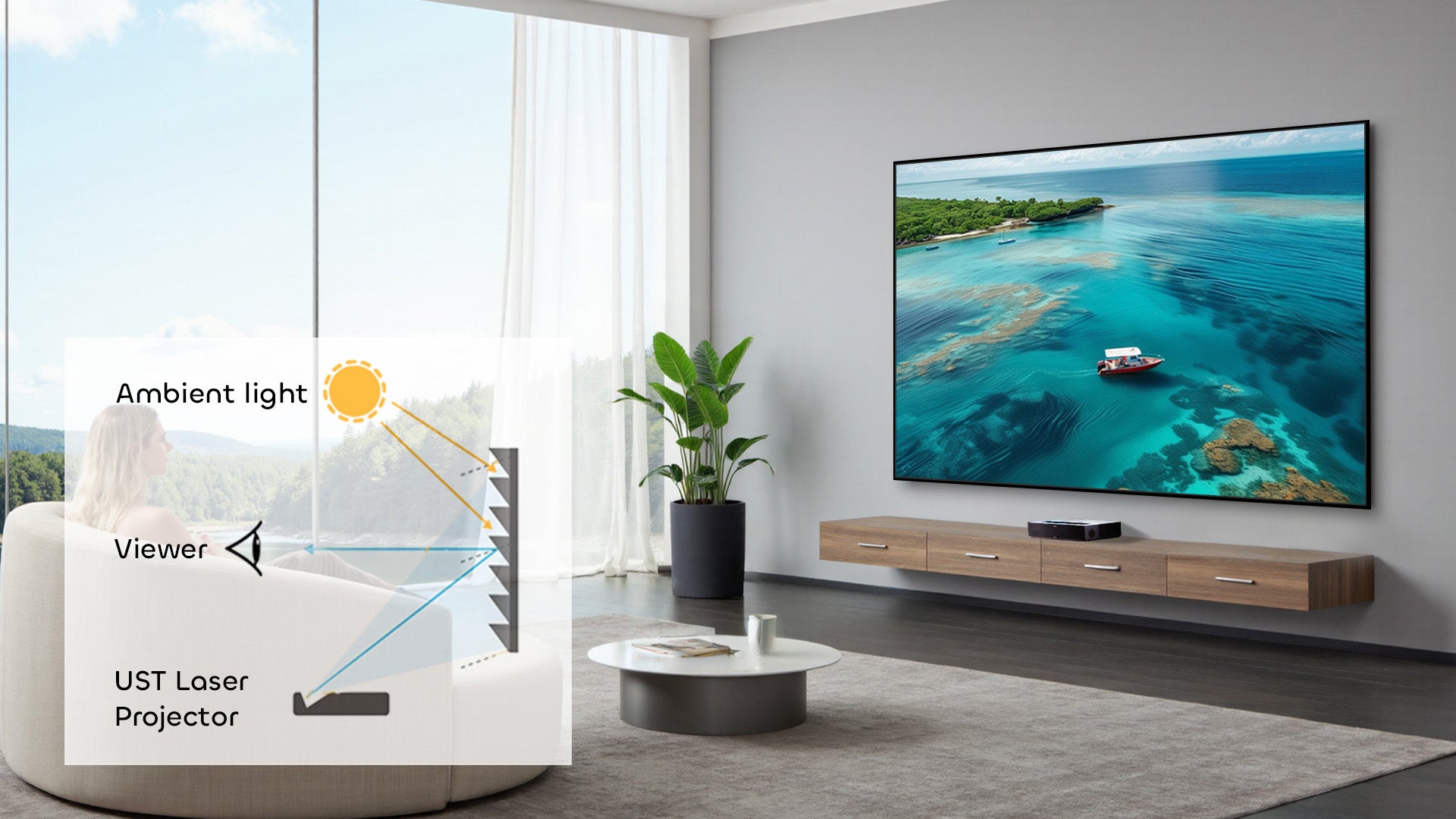 NothingProjector 132-inch UST ALR screen showing serriform microstructure that blocks ambient light to boost contrast and color